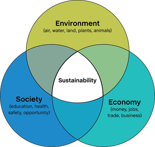 myth-fashion-is-the-2nd-most-polluting-industry-heretix-forum