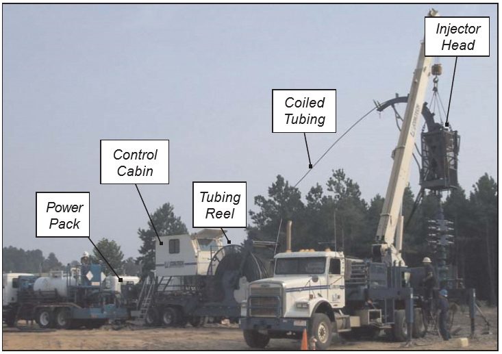 Coiled Tubing Drilling Offers Rising Opportunities for Oil and Gas Recovery Worldwide
