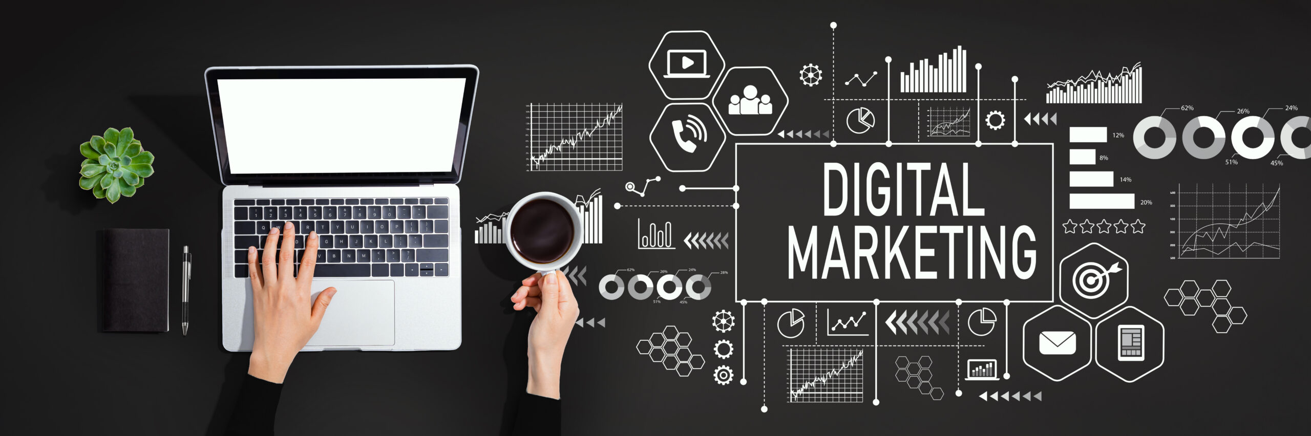 Most Effective Digital Marketing Tactics and Techniques of 2022 digital marketing