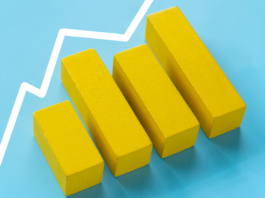 energy sector Q1 performance