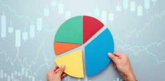 tax-loss harvesting strategy
