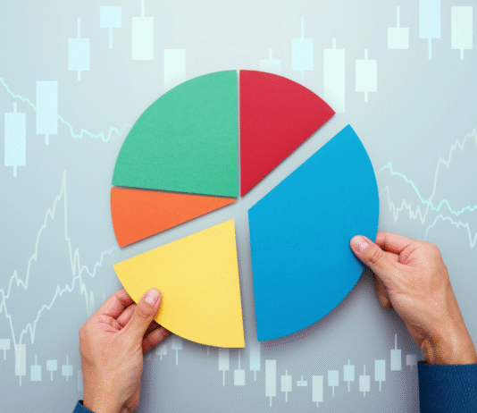 tax-loss harvesting strategy